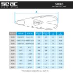 Plutvy Speed – Obrázok 14