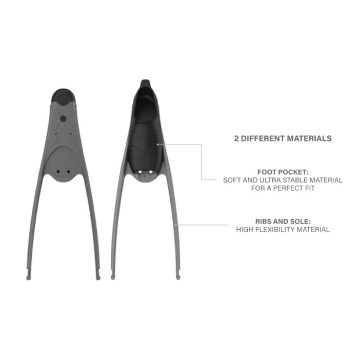 Motus_Fin_Foot_Pocket_73-16N_03_800 PLUTVY PINNE MOTUS – Obrázok 13