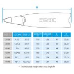 PLUTVY PINNE L30 – Obrázok 9