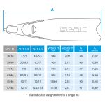 PLUTVY PINNE M30 – Obrázok 10