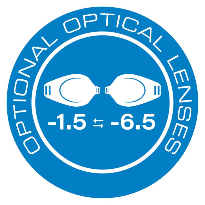PLAVECKÉ OKULIARE OCCHIALINI OPTI – Obrázok 7