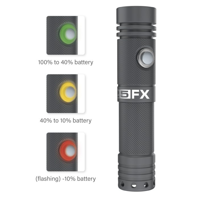 NABÍJATEĽNÉ SVIETIDLO I25FX ANTRACITOVÉ – Obrázok 9