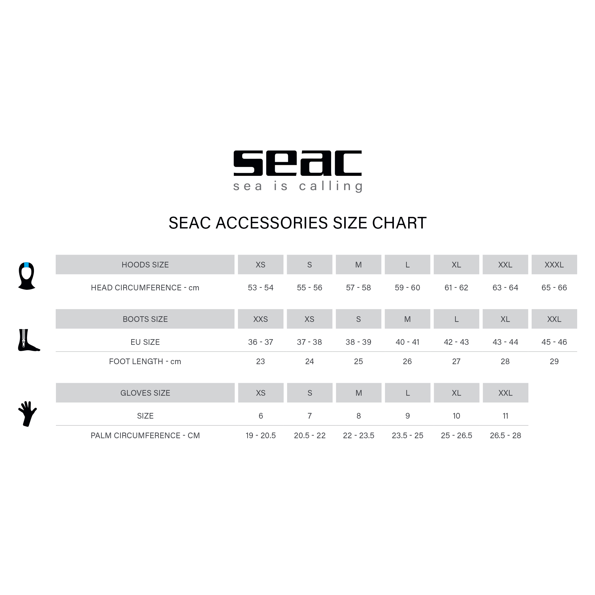 KAPUCŇA ŠTANDARD 5 MM – Obrázok 4